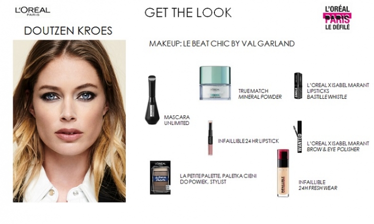 Le Défilé L’Oréal Paris