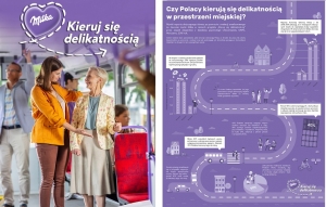Czy Polacy kierują się delikatnością?