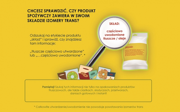 Co etykiety mówią o składzie produktów?