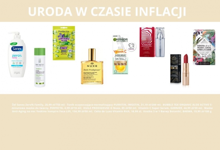 Uroda w czasie inflacji