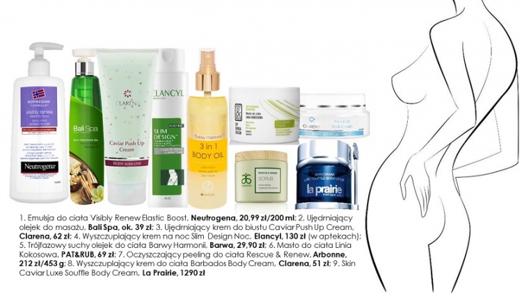 Jak dobrze wyglądać nago?