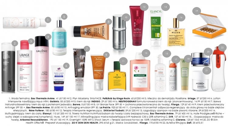 Postanowienia noworoczne dla urody